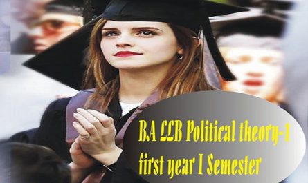 BA LLB 1st Year Political Theory Scope of Political Science Sample Model Practice Question Answer Papers