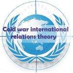 BA LLB cold war international relations theory