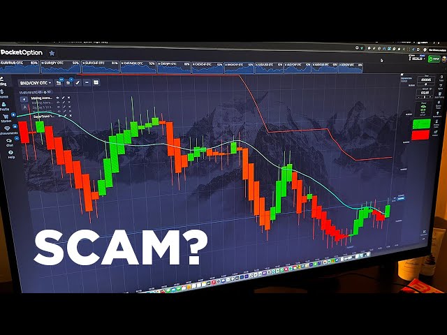 Pocketoption Demo Aumente suas Habilidades de Trading Pocketoption Demo Aumente suas Habilidades de Trading
